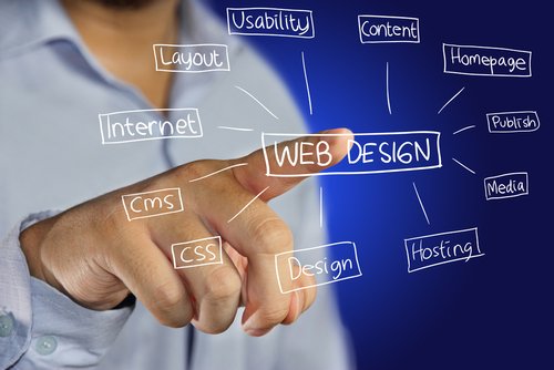 Website Design and Development Services in Hyderabad